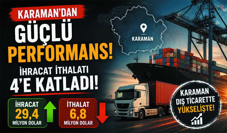 Karaman İhracatta İthalatı Katladı!