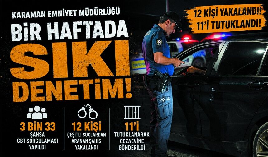 Karaman’da Emniyetten Bir Haftada Dikkat Çeken Operasyonlar