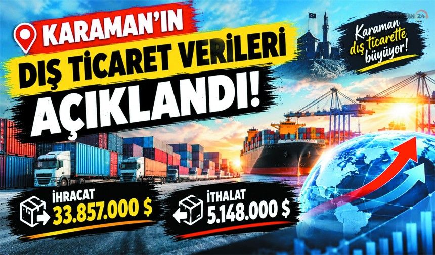 Karaman’ın Eylül Ayı Dış Ticaret Rakamları Belli Oldu
